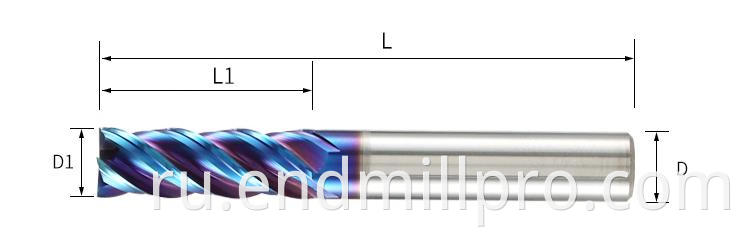 end mill size